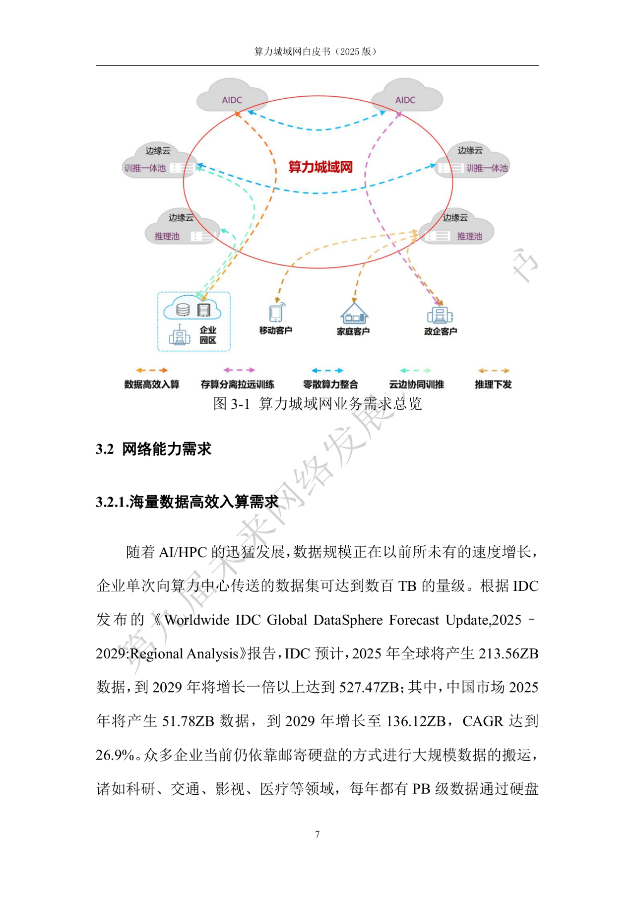 计算机行业2026年投资策略报告：AI时代：解码“算-存-用”投资三角新叙事