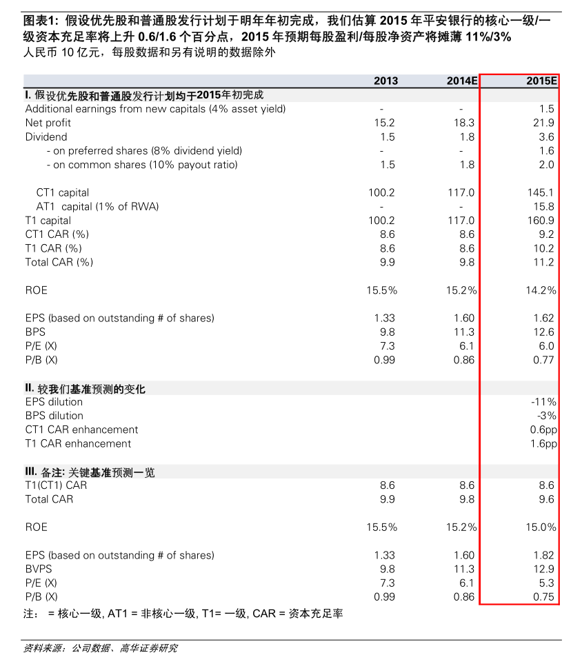 概伦电子最新公告：公司发行股份及支付现金购买资产并募集配套资金的申请文件获得上交所受理