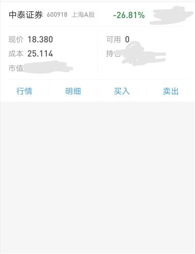 复旦微电：平安资管、中泰证券等多家机构于12月30日调研我司