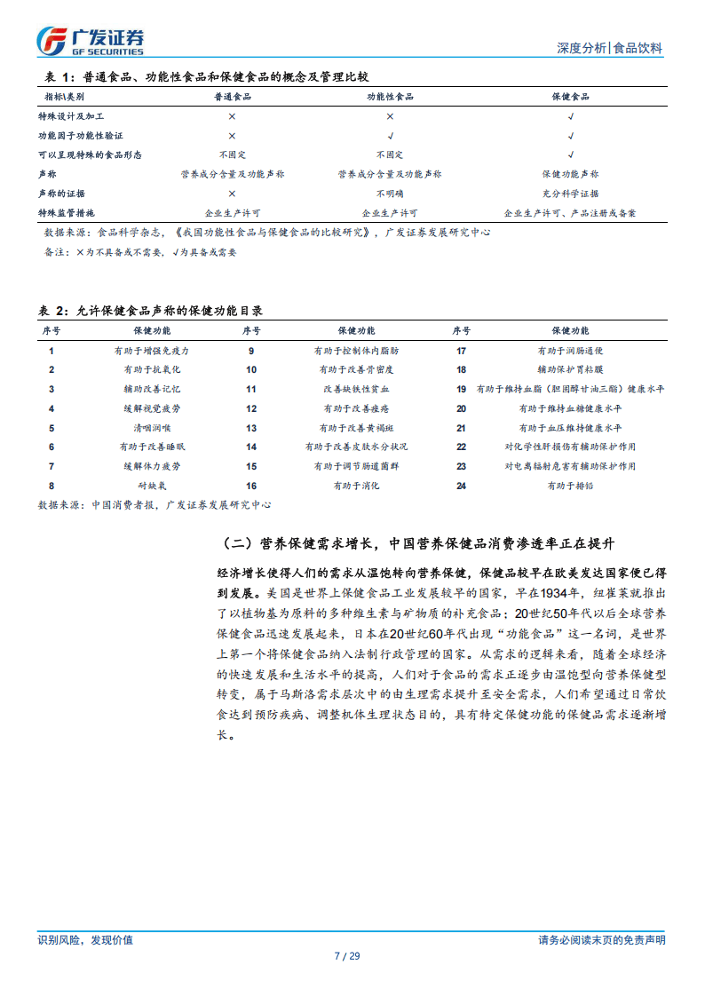 食品饮料行业2025年度投资策略报告：低位蓄能，向新破局