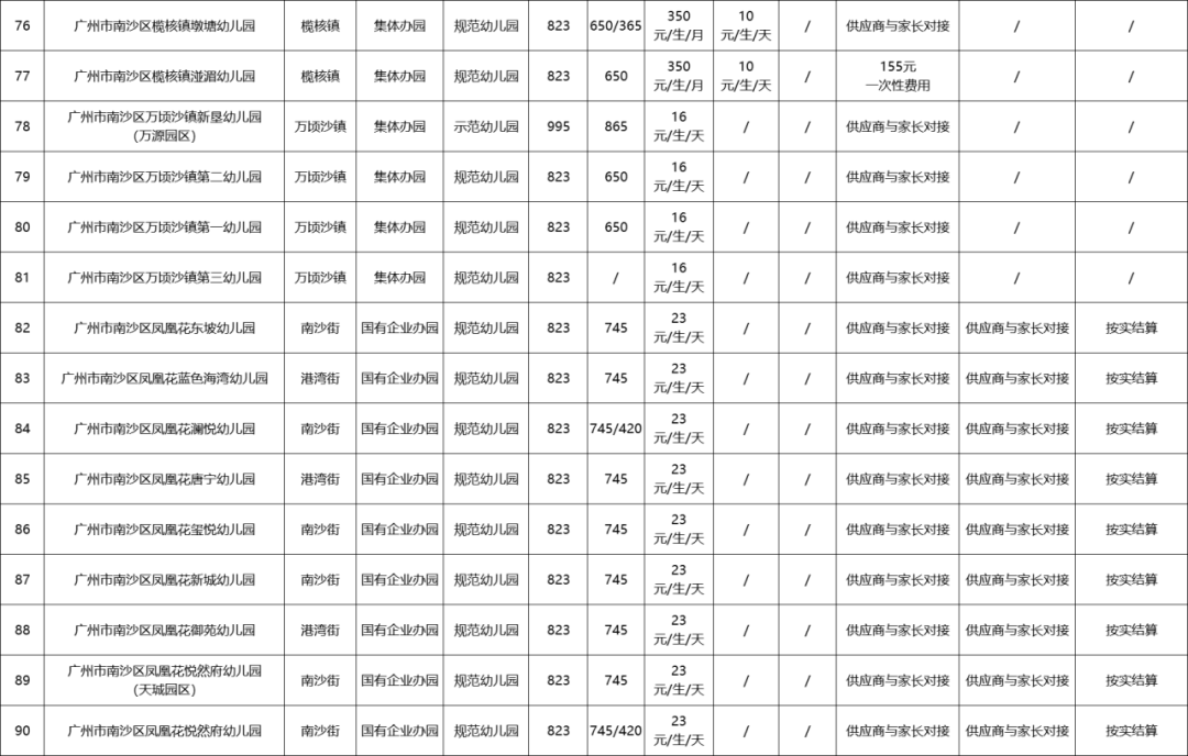 166家公司公布派现方案 合计派现1678.76亿元