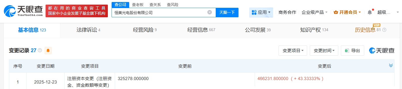 雷科防务西安子公司增资，增幅达500%