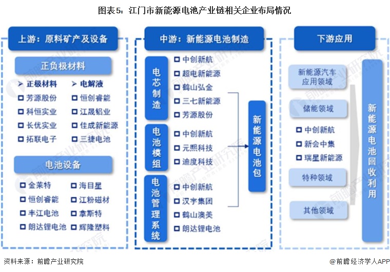 芳源股份：12月25日接受机构调研，西部证券、太平资产参与