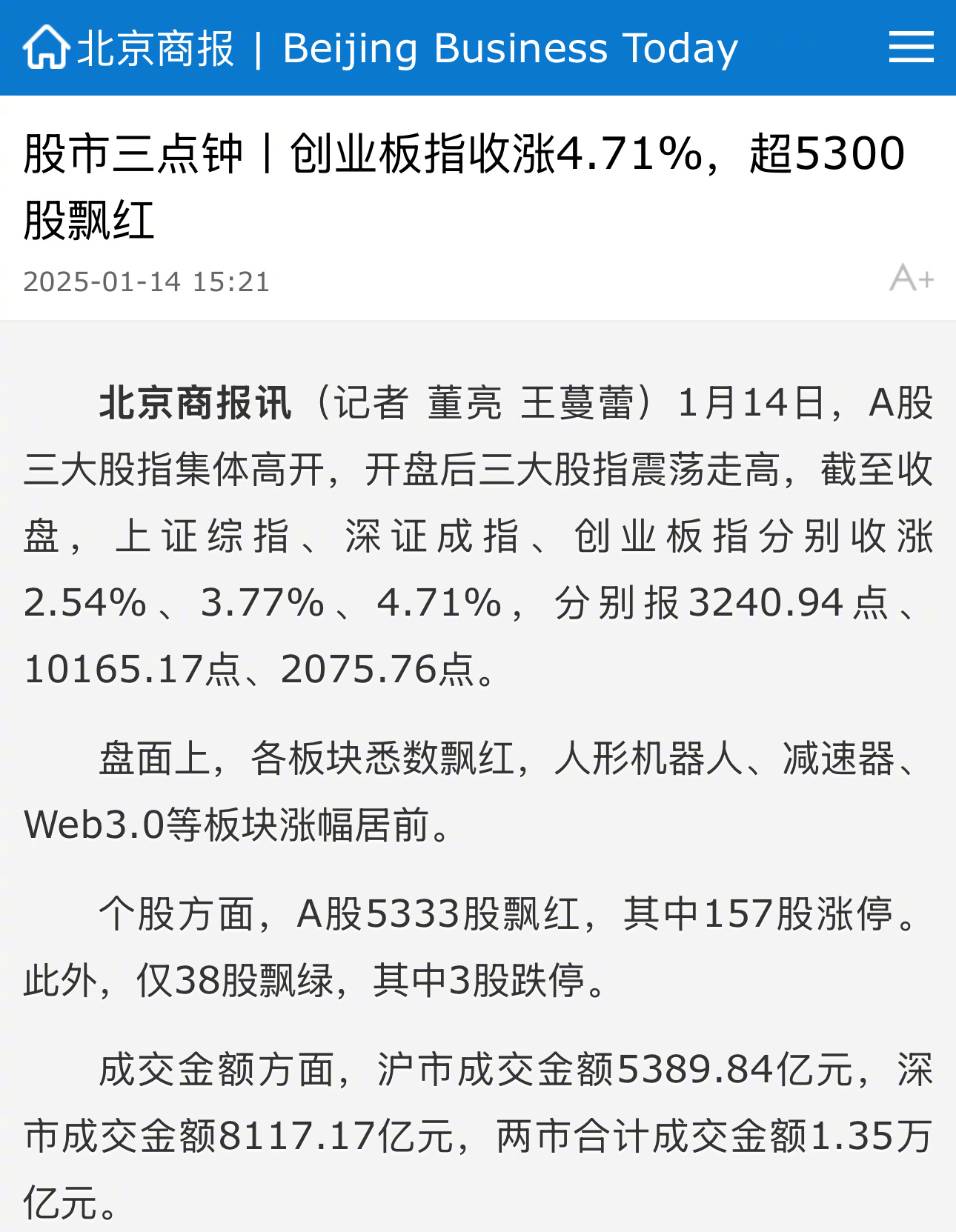 创业板公司融资余额减少4.16亿元 14股遭减仓超10%