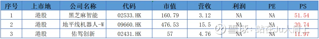 天数智芯通过港交所聆讯，港股迎来重磅通用GPU稀缺标的