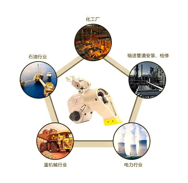 2025年全球液压行业发展现状及趋势概况 全球液压行业市场规模约为535亿美元【组图】
