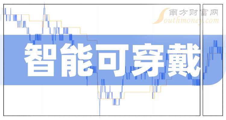 昂瑞微（688790）新增【智能穿戴】概念