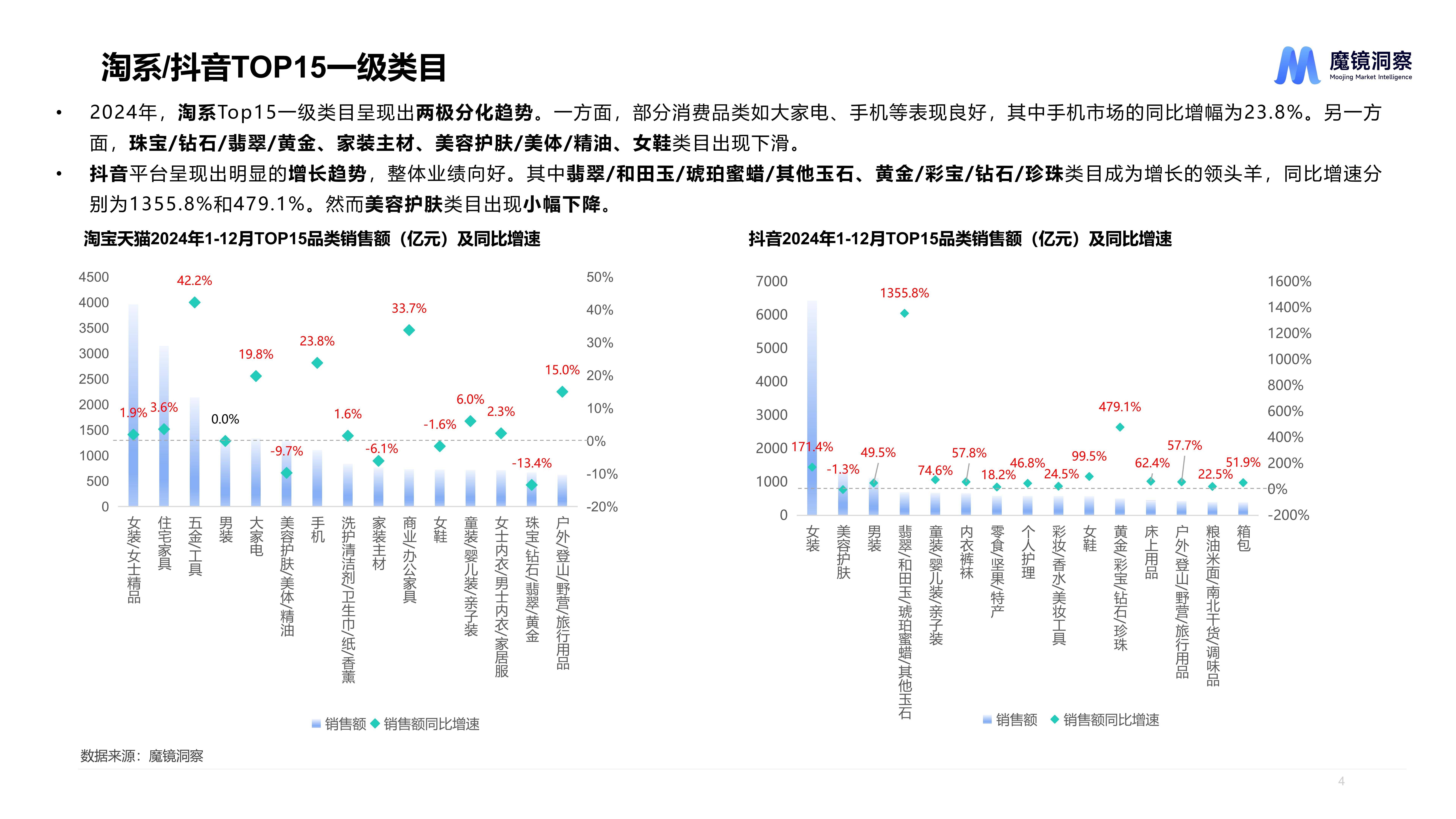 2026年电子行业年度十大预测