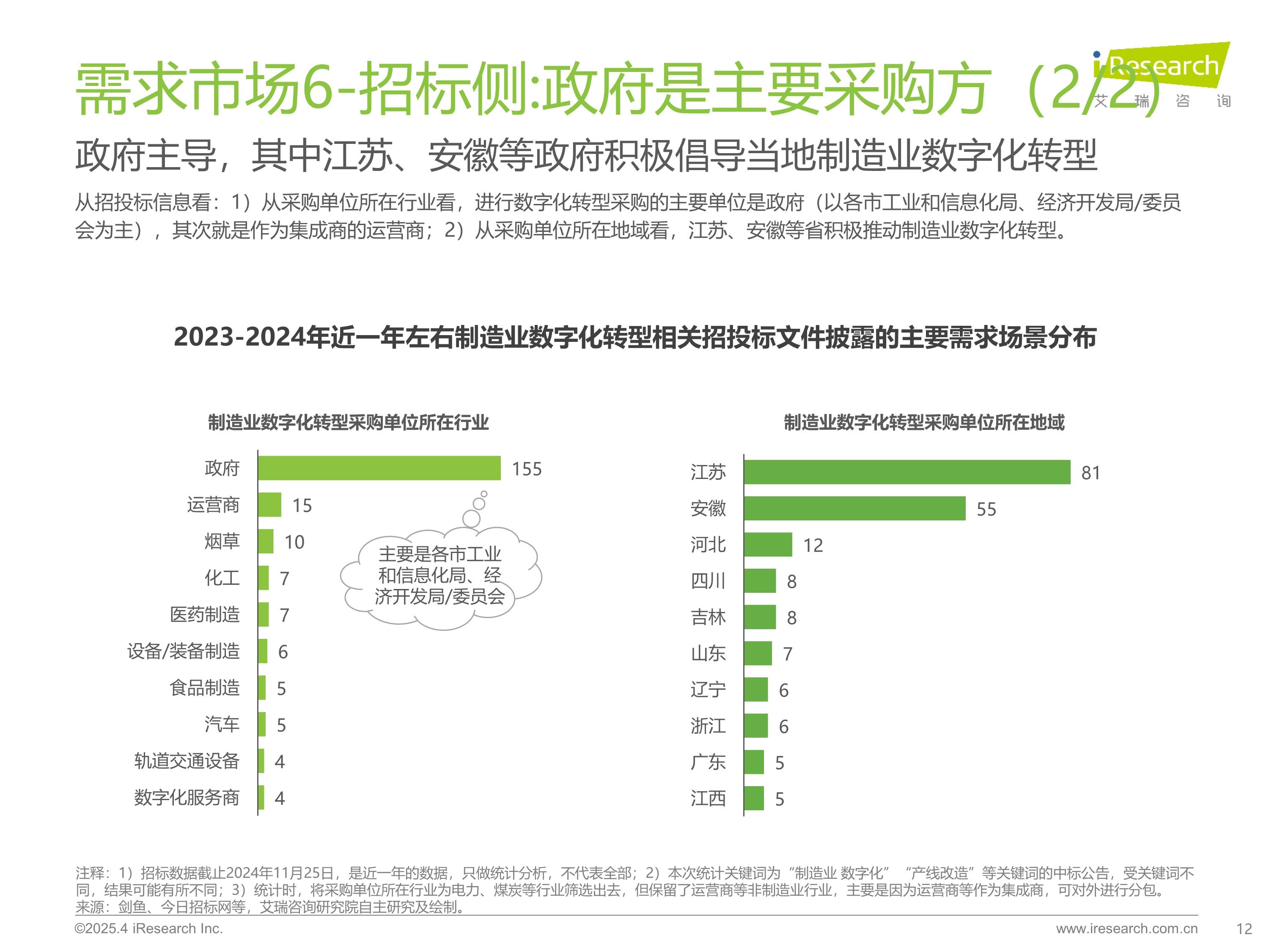 【行业深度】洞察2025:中国光模块行业竞争格局及市场份额(附市场竞争梯队、企业竞争力评价等)