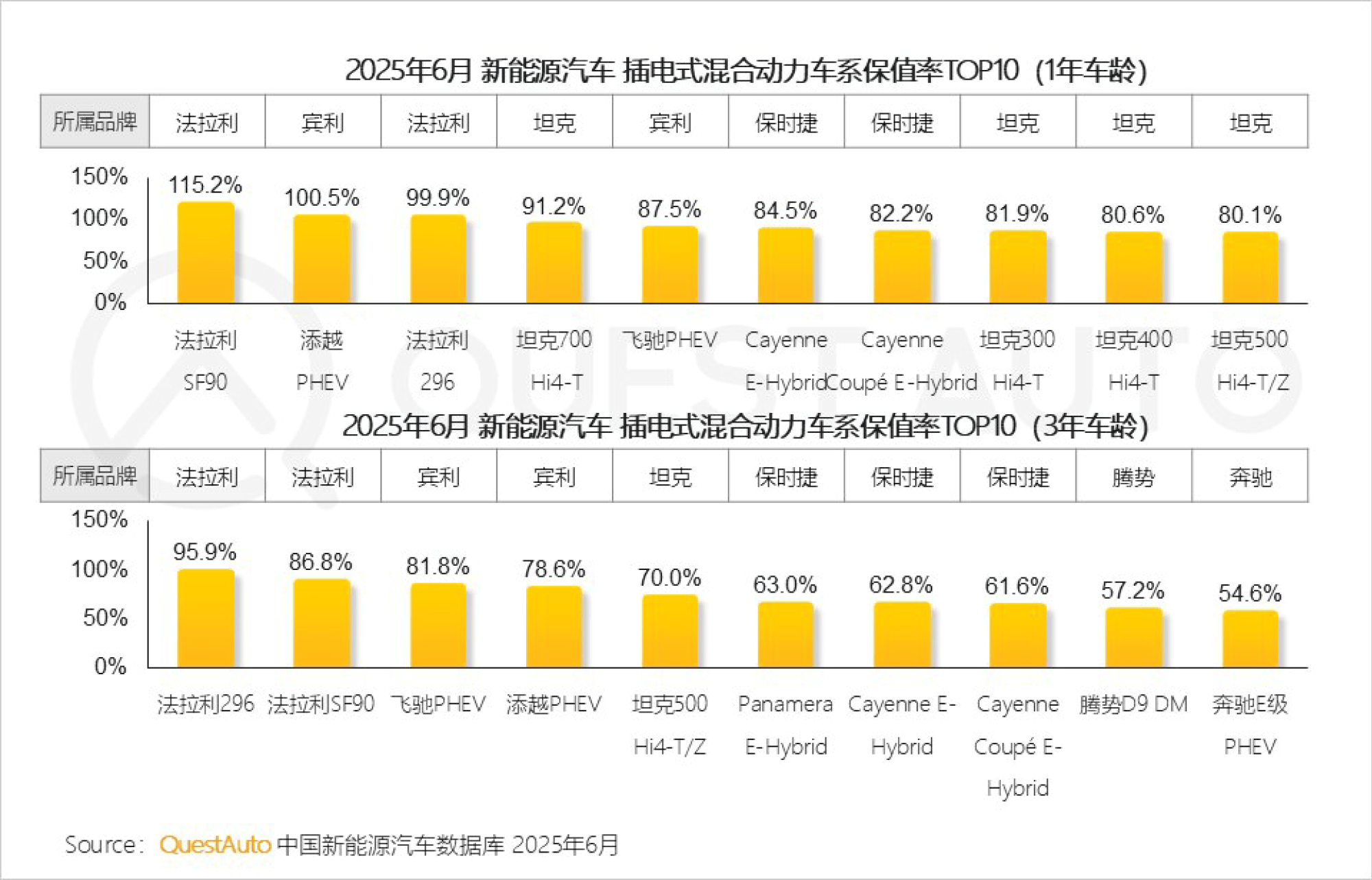投资苏州丨一文看懂苏州市新能源汽车产业发展现状与投资机会前瞻（附新能源汽车产业现状、空间布局、投资机会分析等）