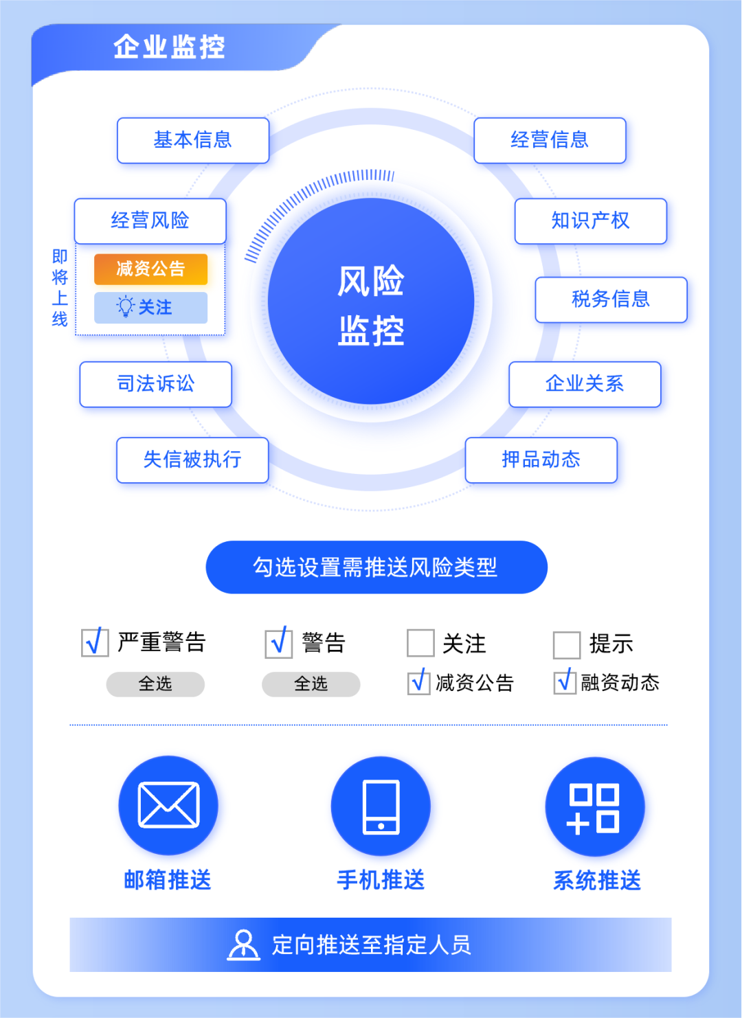 卓易信息最新公告：公司生产经营正常无应披露而未披露的重大信息