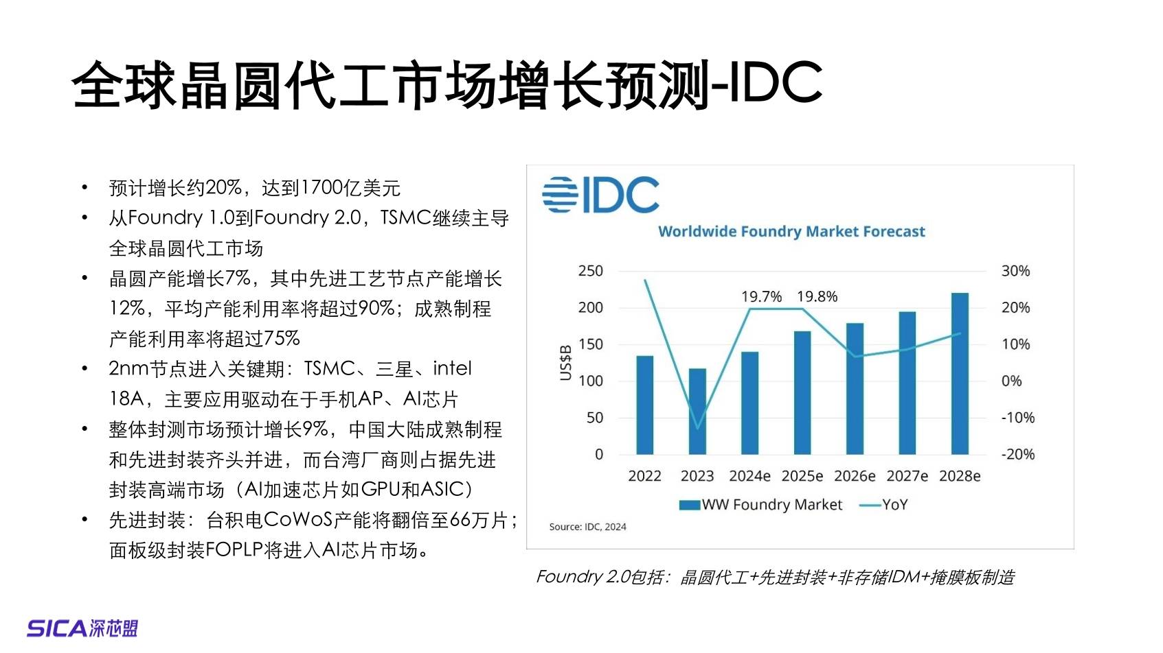 电子行业研究：AI强需拉动，26Q1存储芯片价格有望继续大涨