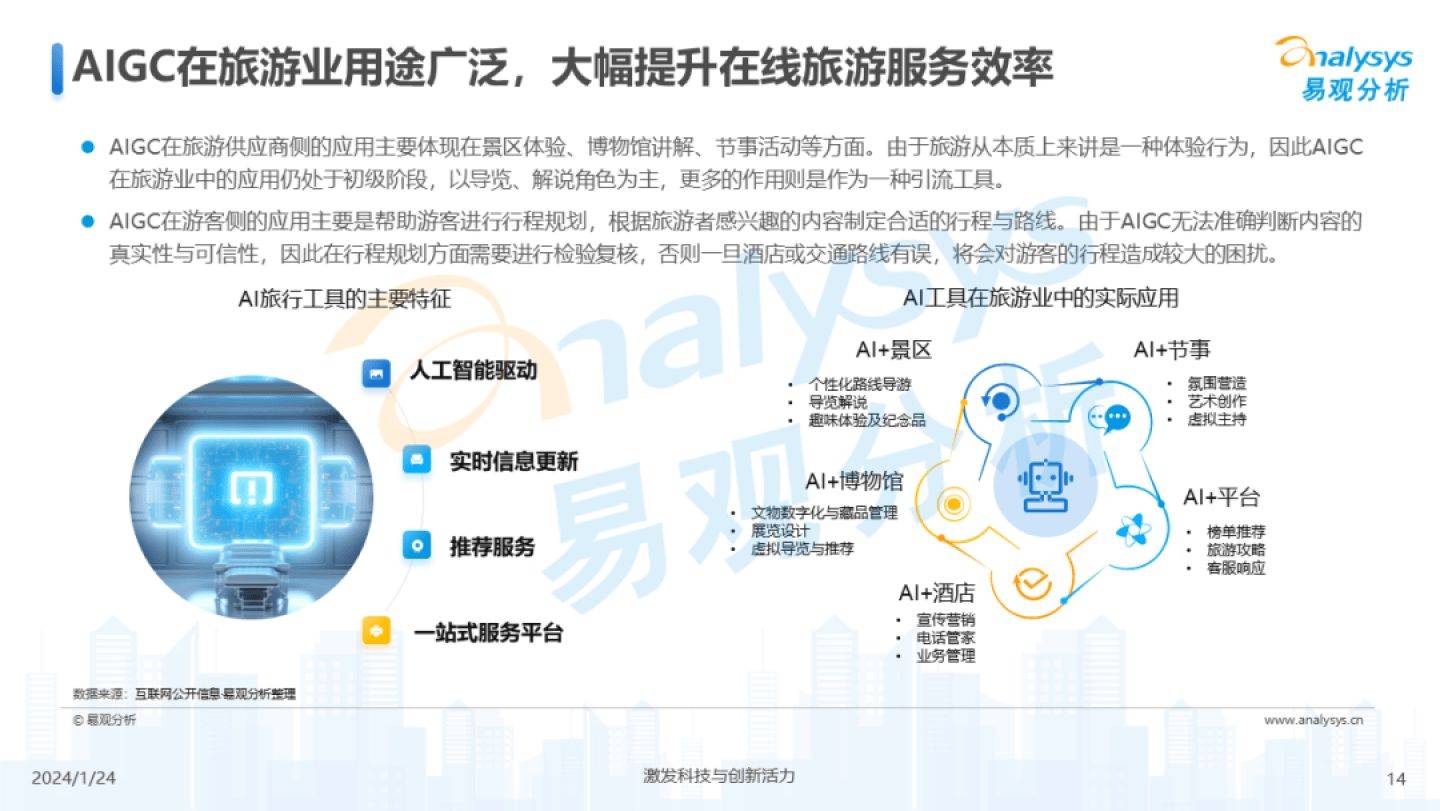 春节旅游或迎高峰期！国内旅游相关企业注册量连续3年超30万家