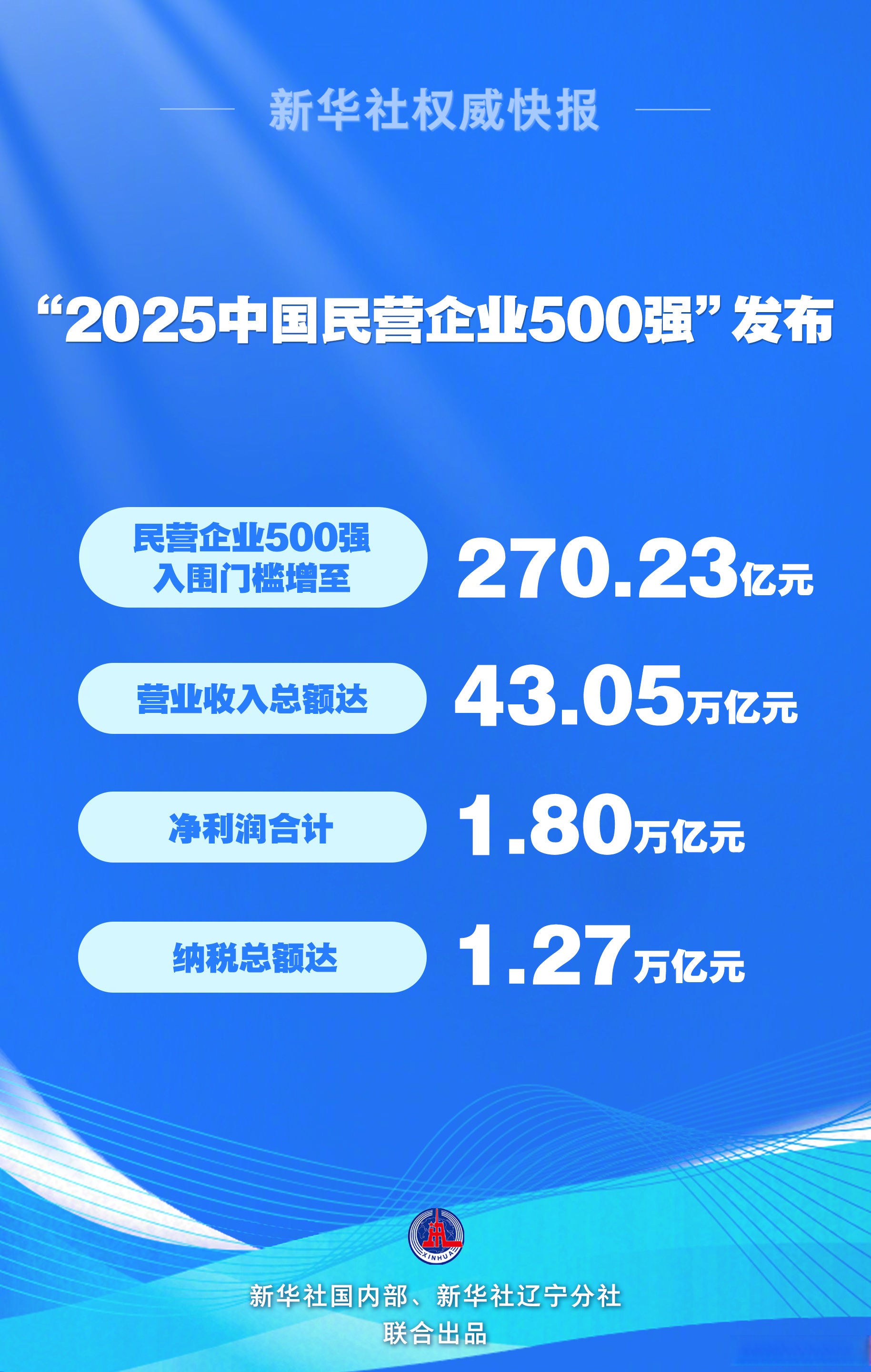 重磅!2025年中国及31省市锅炉制造行业政策汇总及解读(全)