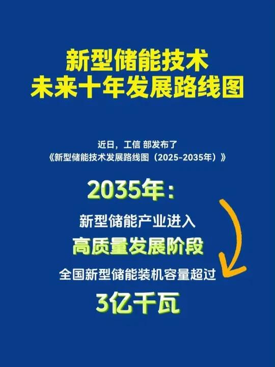 储能迎增长新周期！企查查：2025年储能相关企业注册量首超10万家