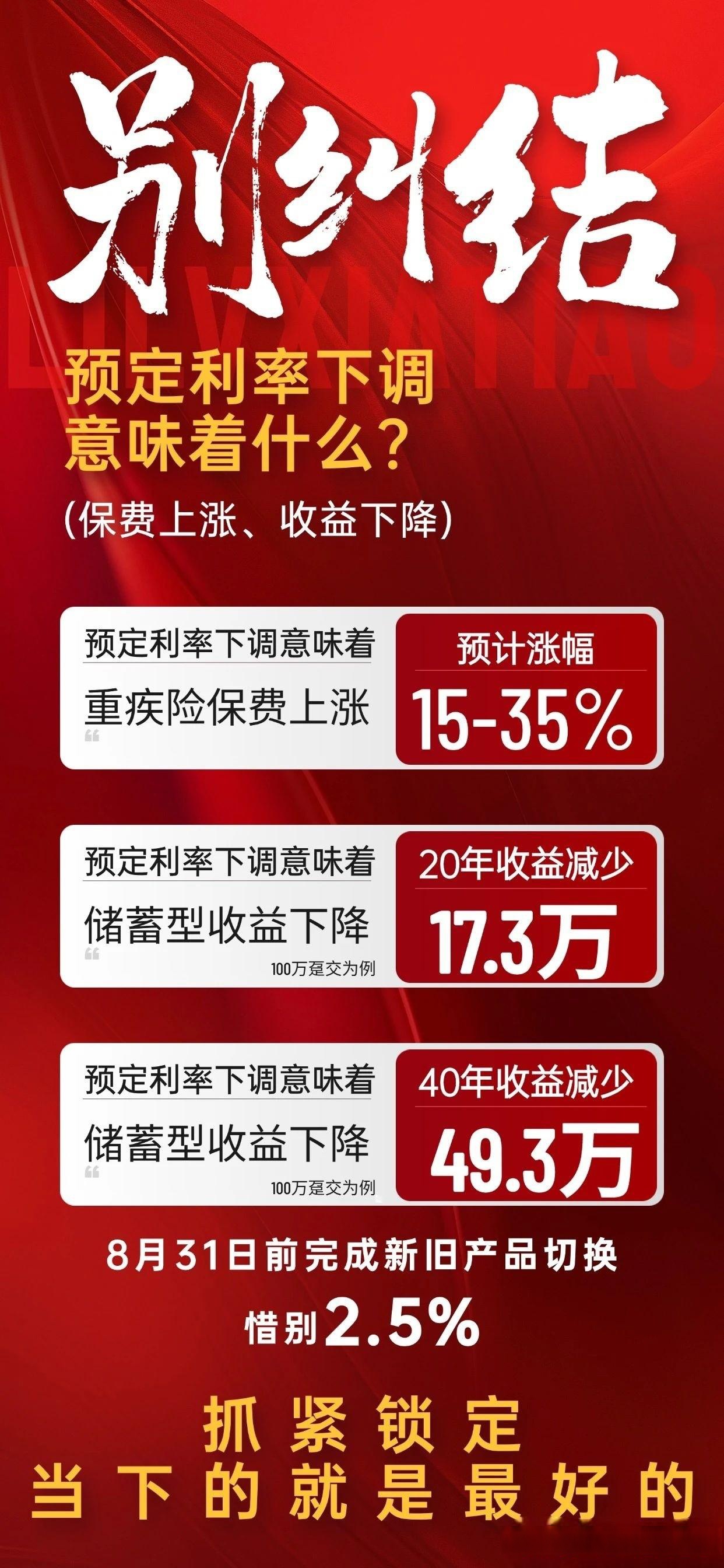 扩内需促消费定调落地 消费龙头指数“锚定”万亿消费增长红利