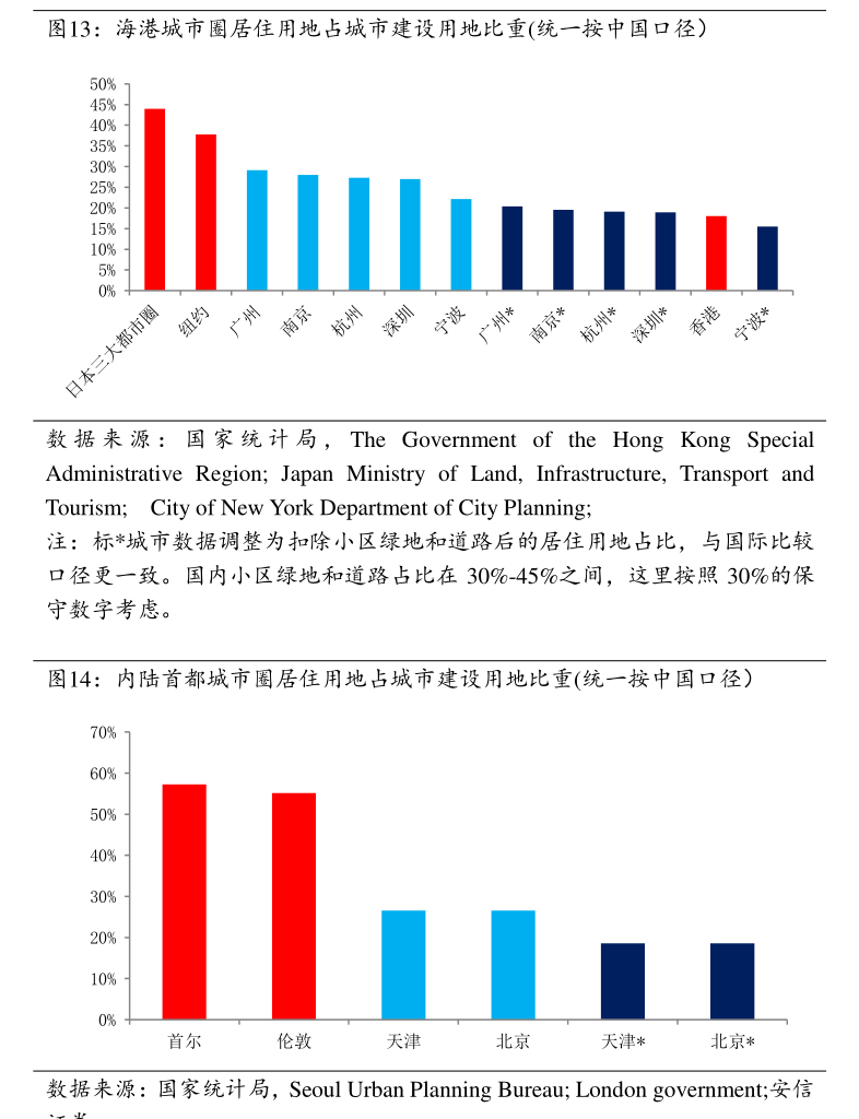 2025年中国集成电路行业进出口分析 高端芯片仍然依赖进口【组图】