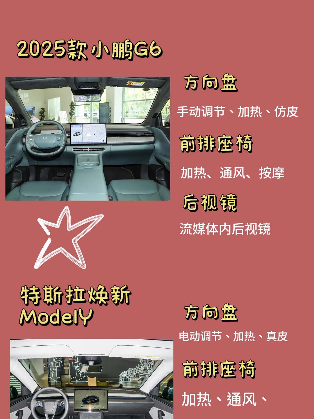 AI智能汽车1月投资策略：特斯拉无接管横穿美国，工信部首批L3准入，看好智能化