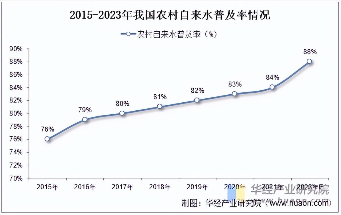 2025年中国计算机仿真行业招投标分析 沿海招投标事件较多【组图】