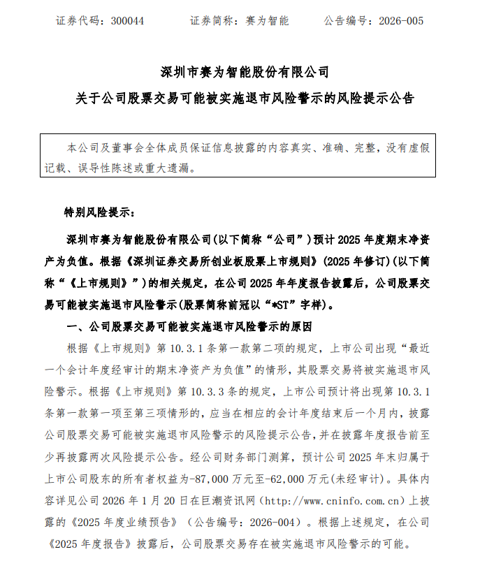 ST帕瓦最新公告：预计2025年净利润亏损5.5亿元―7亿元