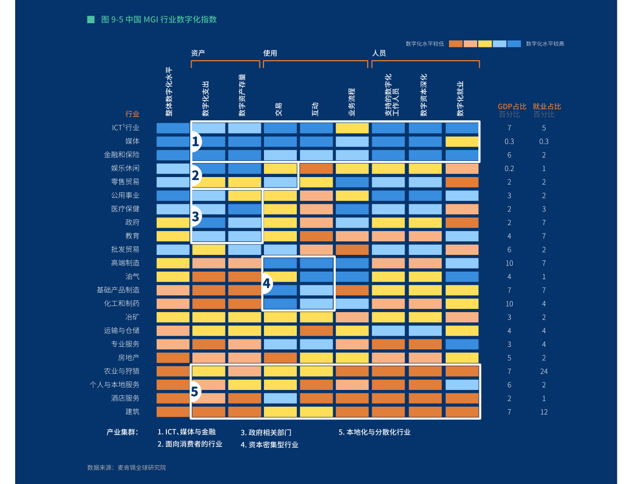 银行业周报：财政金融协同加码扩内需，银行信贷有望受益