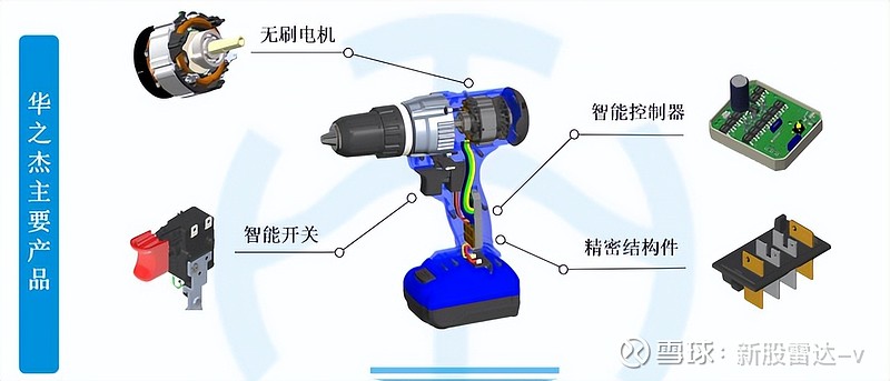 IPO动态：昌德科技拟在北交所上市募资5亿元