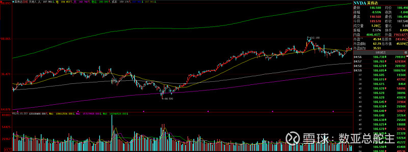 299股获杠杆资金大手笔加仓