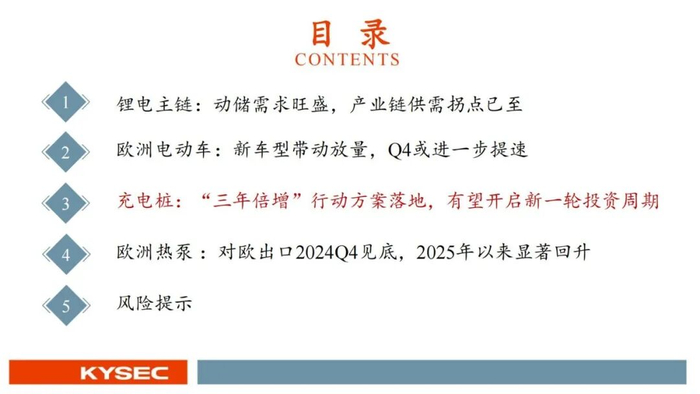 皓元医药：1月7日接受机构调研，开源证券、汇添富基金等多家机构参与