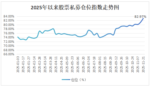 299股获杠杆资金大手笔加仓