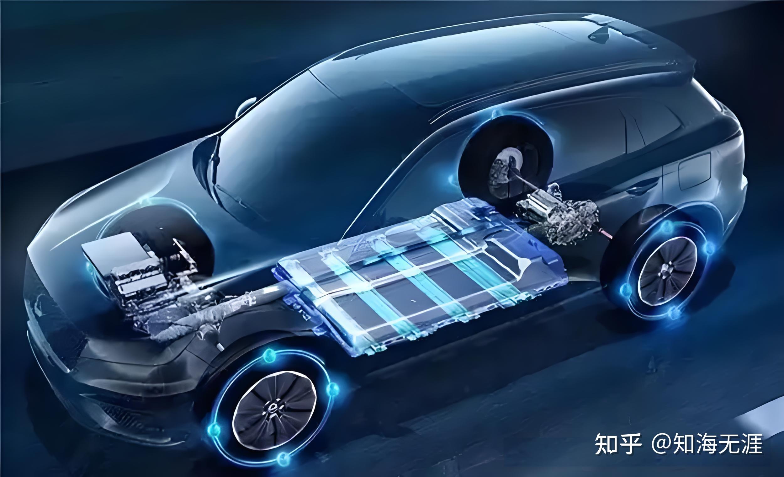 新能源智驾“浪潮”下 港股通汽车指数年内涨幅超30%