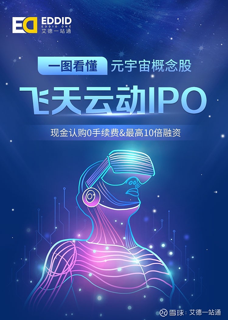 IPO动态：初源新材拟在深交所创业板上市募资12.2亿元