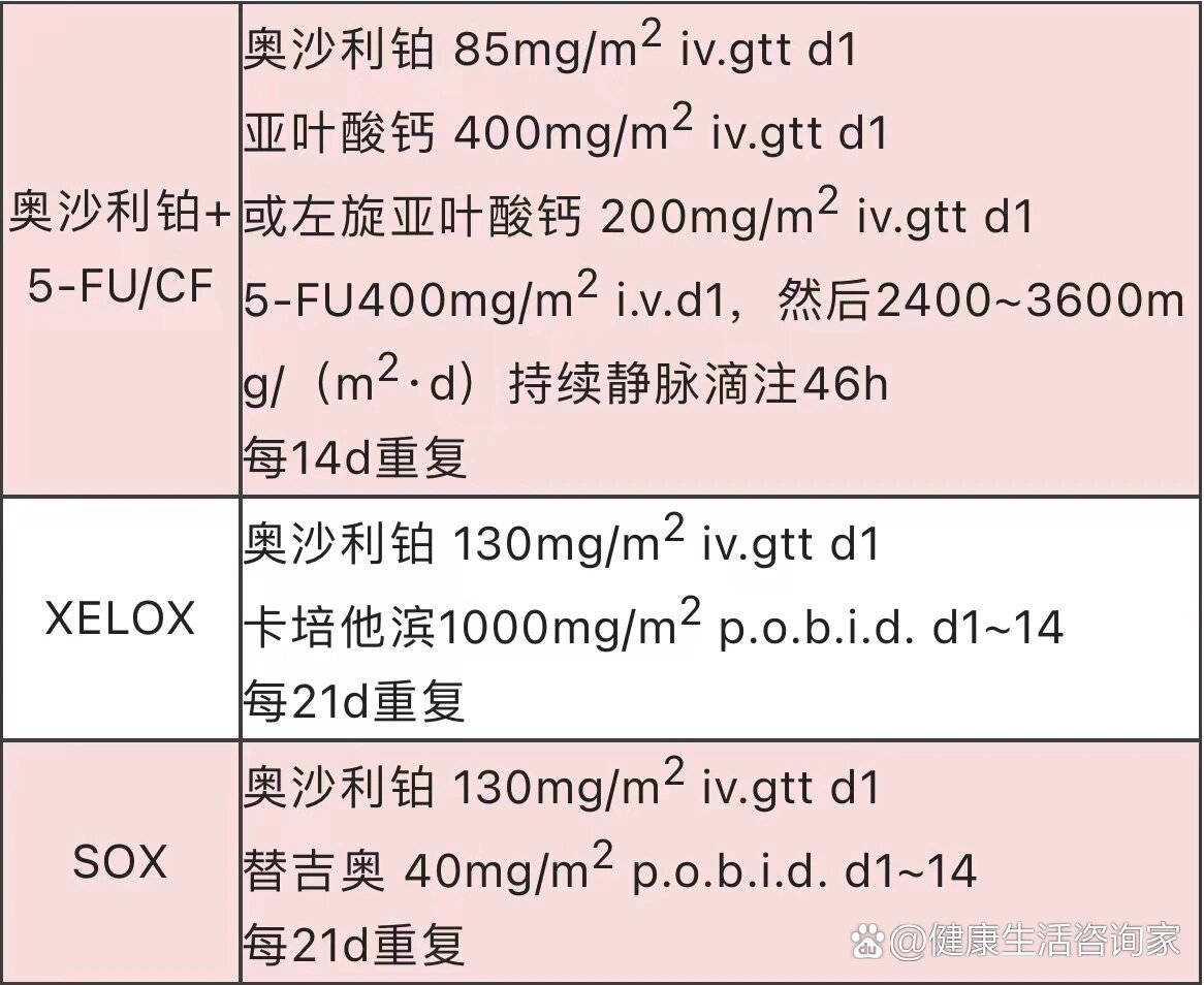 泽�Z制药：注射用ZG005与含铂化疗联用获得药物临床试验批准通知书