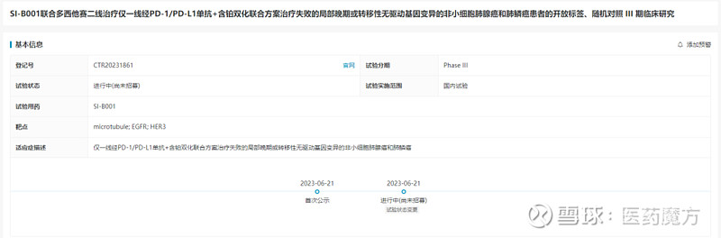 百利天恒最新公告：注射用BL-B01D1/iza-bren的药品上市申请获得受理为全球首个药品上市申请获得受理的EGFR×HER3双抗ADC