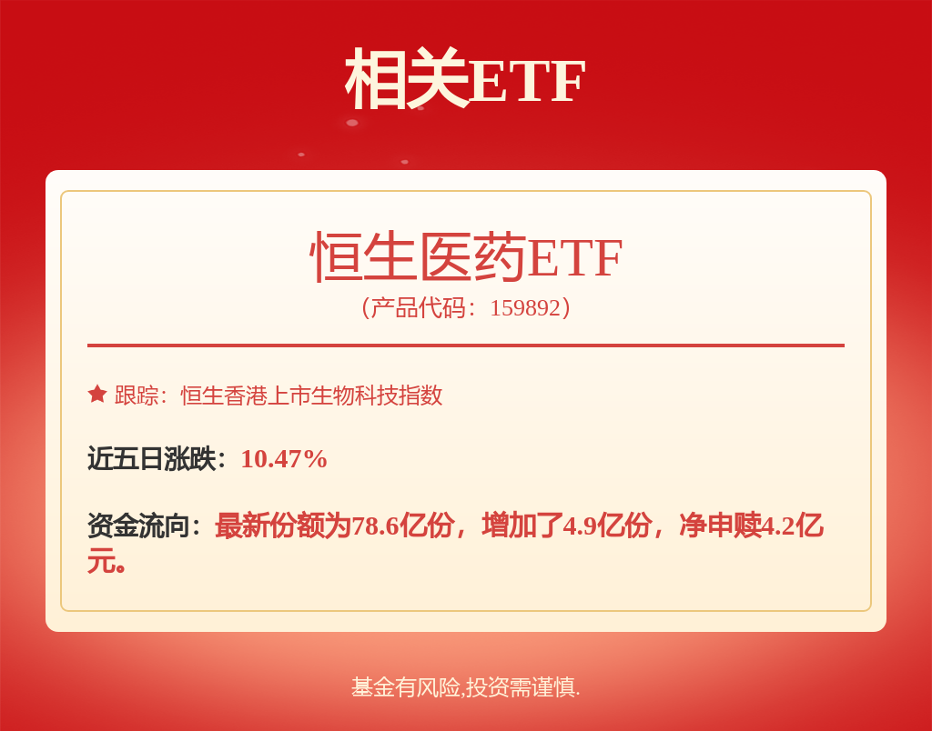医药行业跟踪报告：医药板块迎来开门红，2026年继续看好创新出海和硬科技