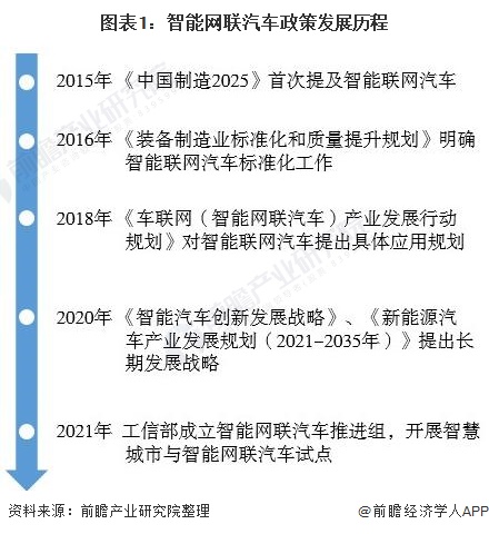 重磅！2025年中国及31省市智慧工厂行业政策汇总及解读（全） 迈向梯度培育新阶段