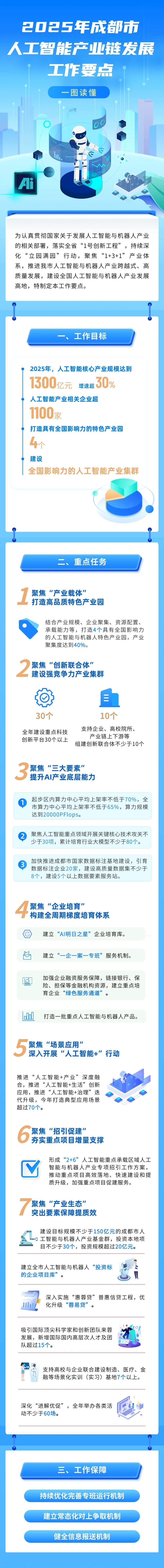 重磅！2025年中国及31省市智慧工厂行业政策汇总及解读（全） 迈向梯度培育新阶段
