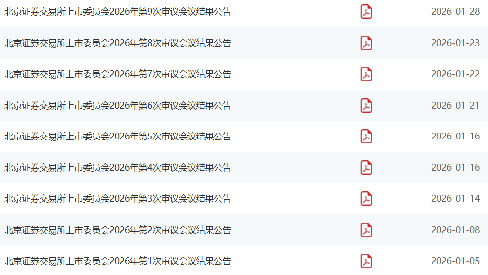 IPO动态：联亚药业拟在深交所创业板上市募资9.5亿元