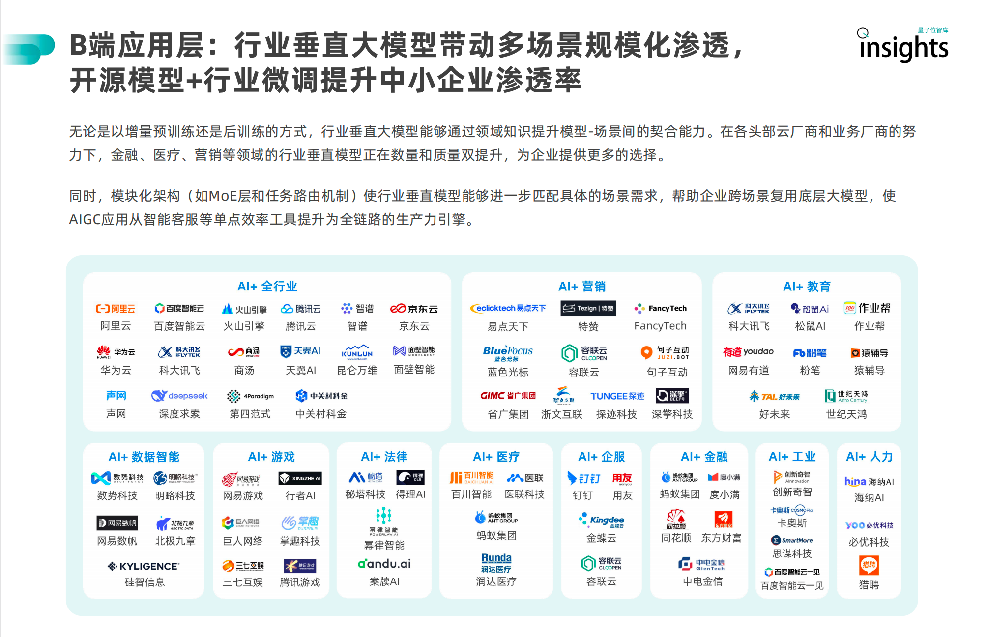 预见2025：《2025年中国全屋智能行业全景图谱》（附市场现状和发展趋势等）