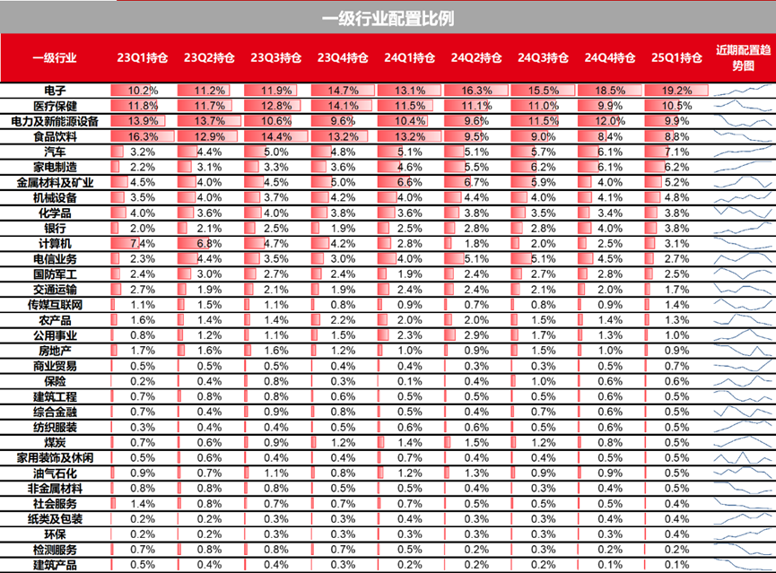 银行行业点评报告：政策支撑稳增长，关注Q1银行景气度修复行情