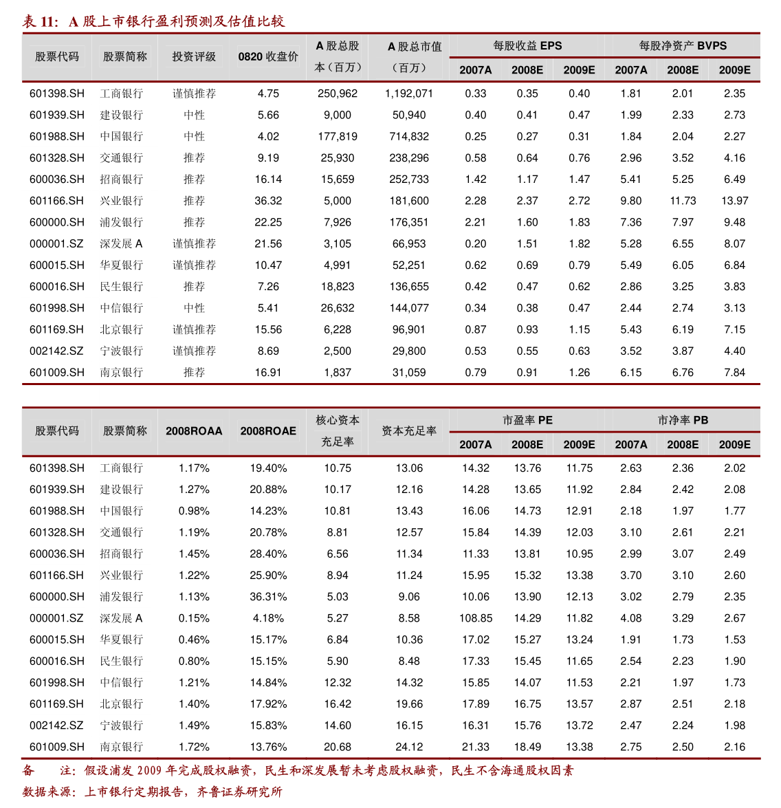 思林杰最新公告：终止发行股份及支付现金购买资产并募集配套资金暨关联交易事项