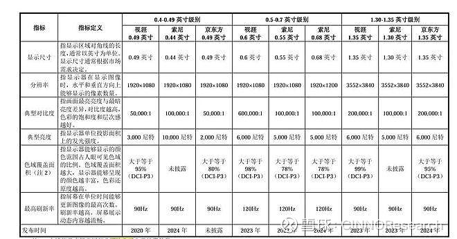 证监会同意林平发展上交所IPO注册