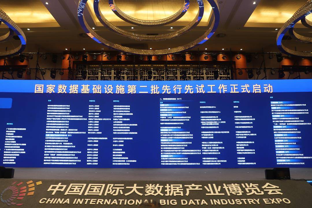 四部门发文首次明确培育三类数据流通服务机构，专家：主要解决数据要素市场化流通中的产品供需矛盾、服务机构功能错位等问题