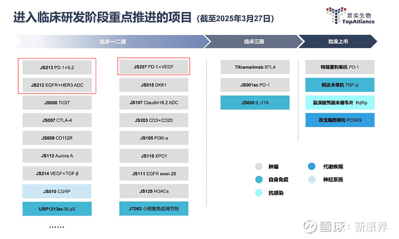药品专题报告：2025年药品BD出海总结
