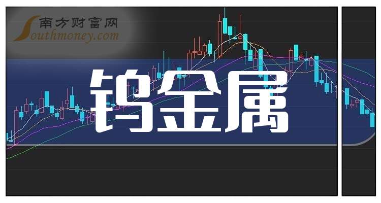 厦钨新能最新公告：2025年净利润7.55亿元同比增长41.83%