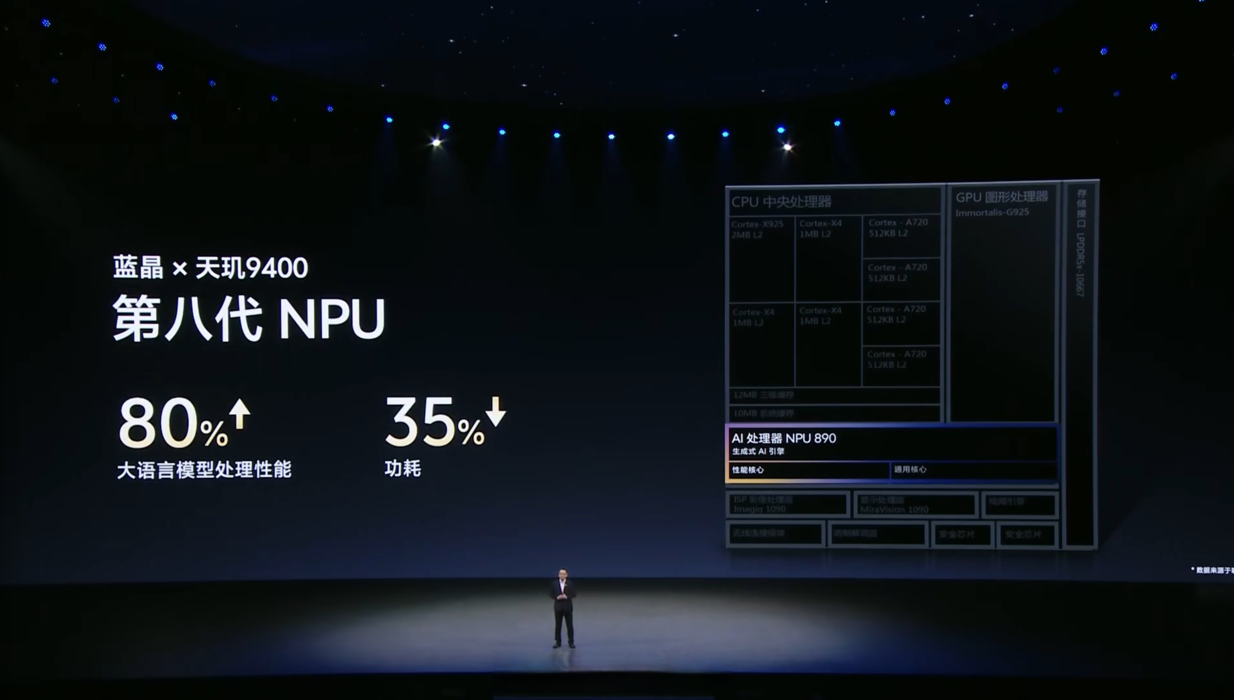 电子行业周报：台积电计划新建4座先进封装设施，CPU、存储、封测涨价