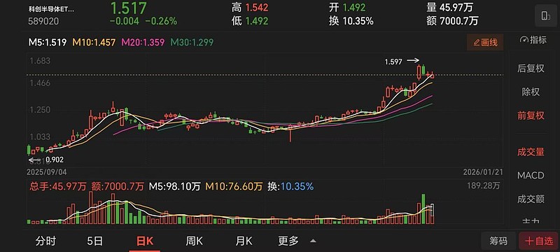 电子行业点评报告：重视CCL涨价大周期，涨价持续性得到验证