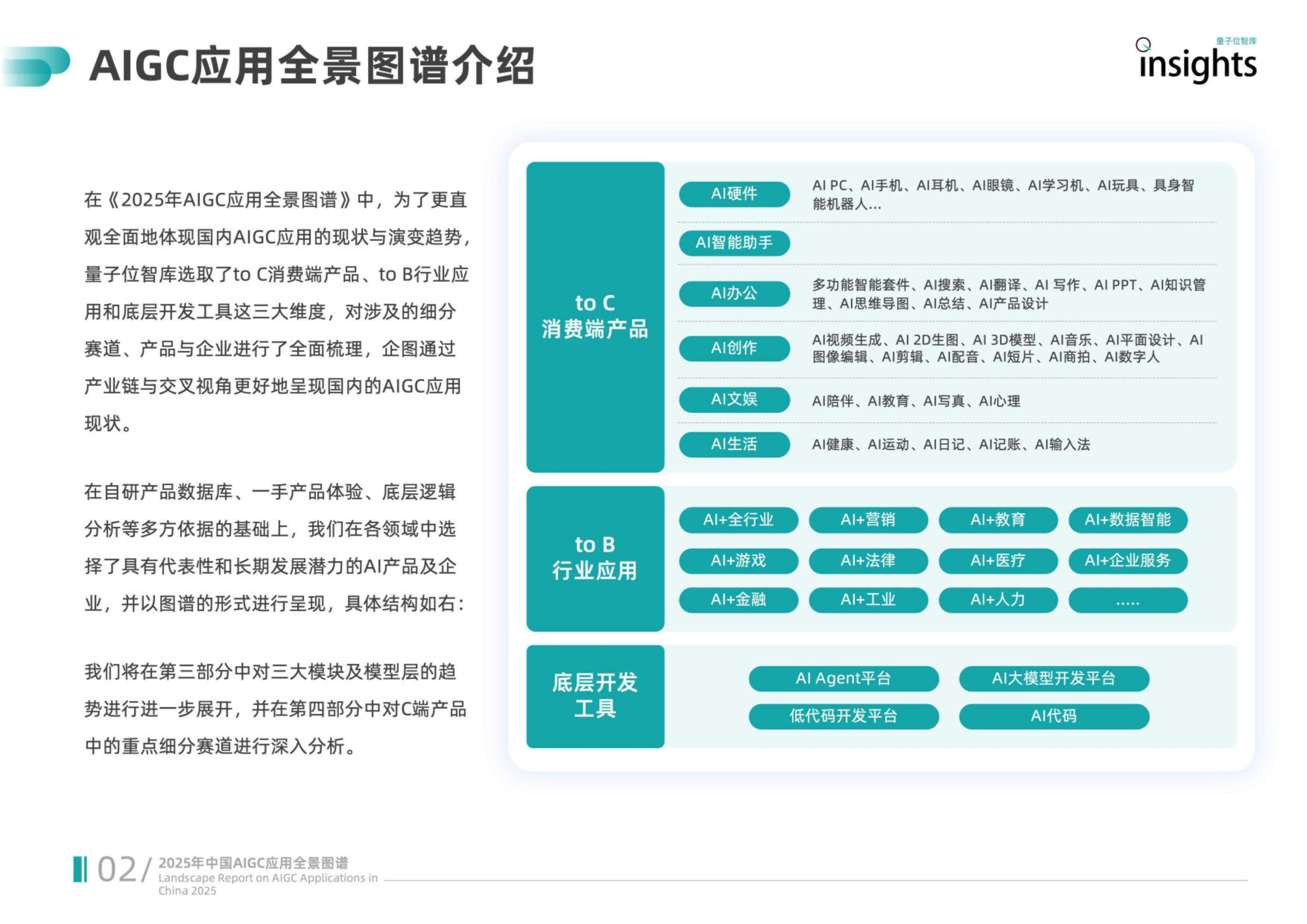 预见2025：《2025年中国移动游戏行业全景图谱》（附市场现状、竞争格局和发展趋势等）