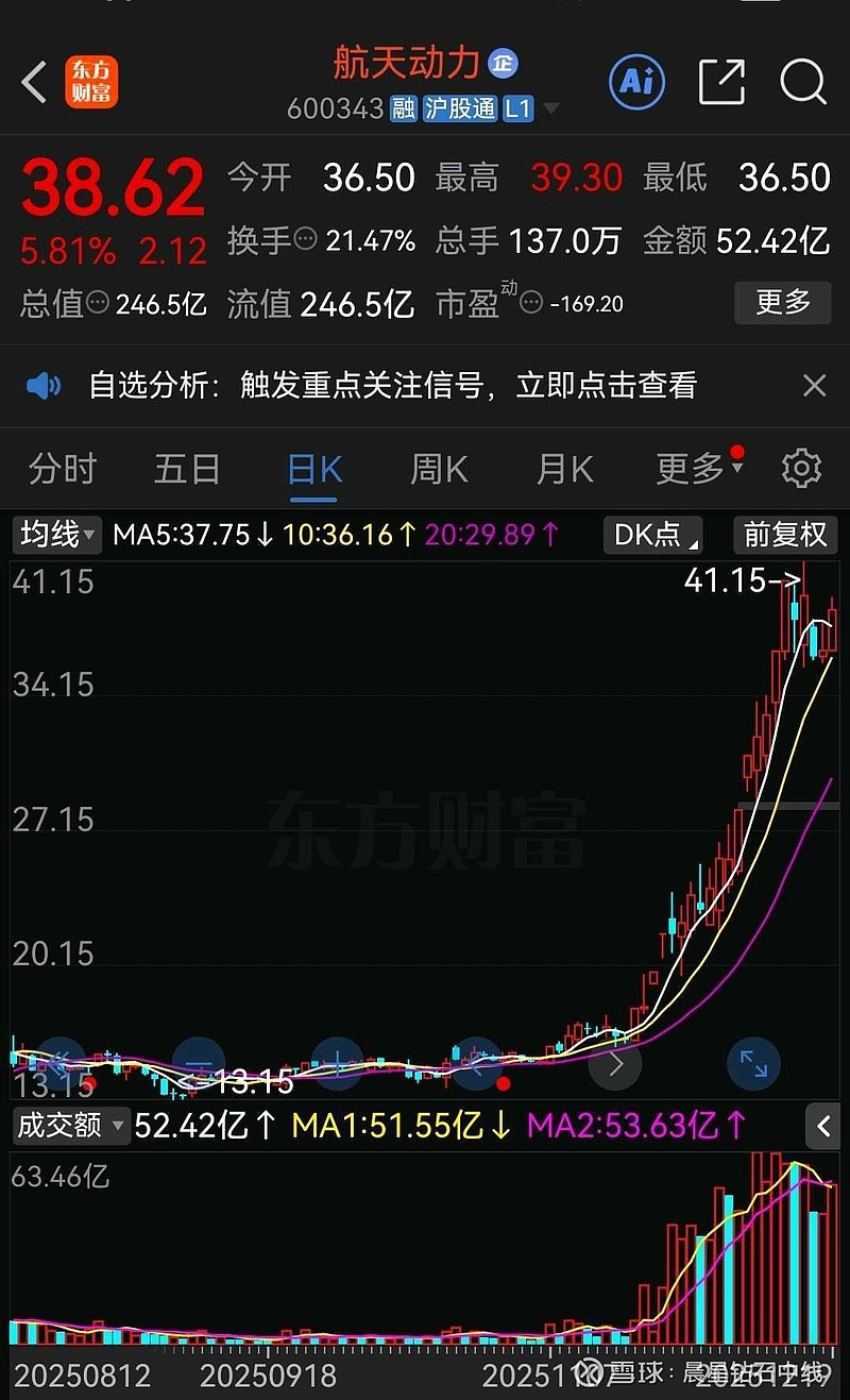 燃气Ⅱ行业跟踪周报：供暖需求+供应中断担忧，全球气价上涨；关注商业航天可回收路径中稀缺耗材，九丰能源推进剂特气份额&价值量提升