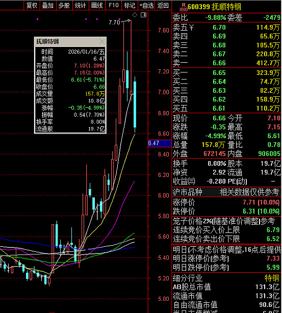 安博通最新公告：2025年预亏1.14亿元-1.65亿元