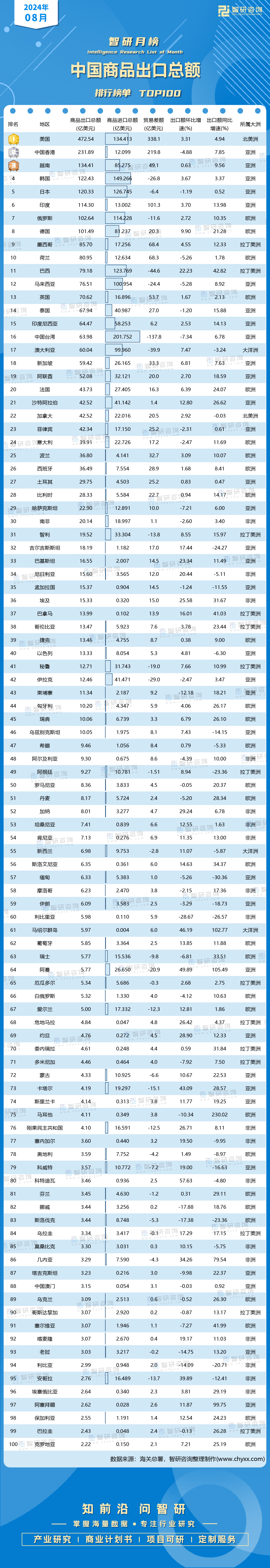 立新能源：未单项计提坏账准备或异于同行 在建工程数据与控股股东现“不同版本”